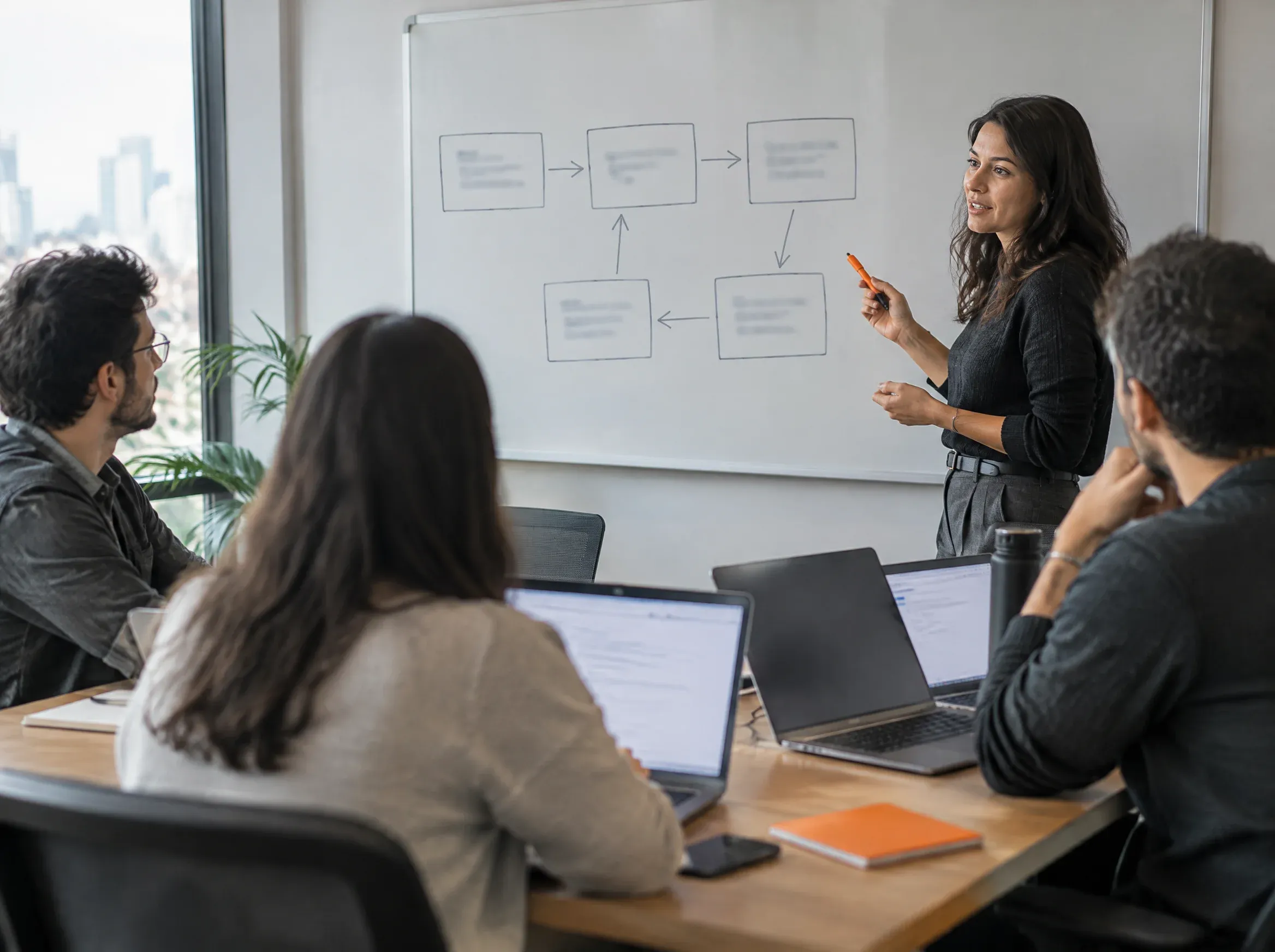 Equipe de projeto em sala de reunião com quadro de cinco etapas